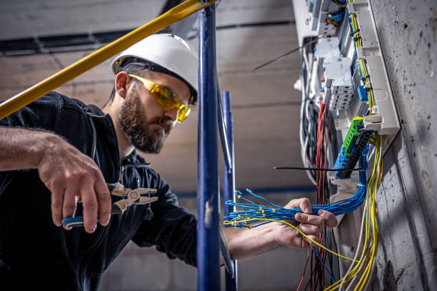 Best Industrial Electrical Services  in Redwood Valley, CA